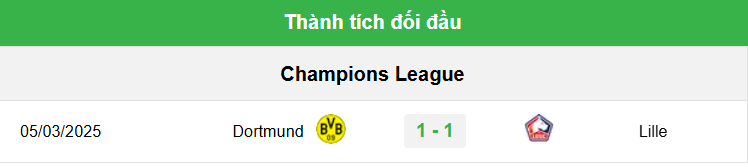 Thành tích đối đầu :  Lille vs Dortmund