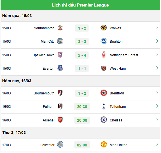 Lịch thi đấu và bảng xếp hạng Premier League 2024/25 hôm nay
