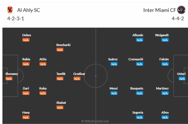 Al Ahly vs Inter Miami, 7h00 ngày 15/6