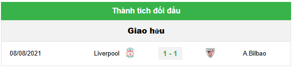 Liverpool vs Bilbao, 23h00 ngày 4/8