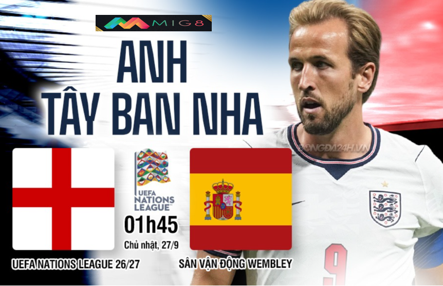 Anh vs Tây Ban