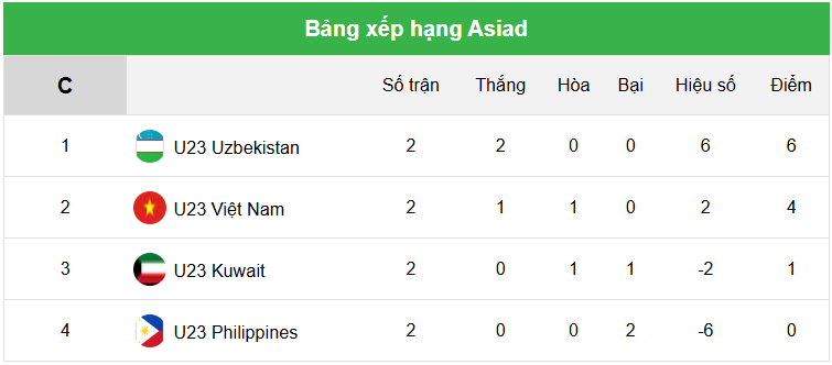U23 Philippines