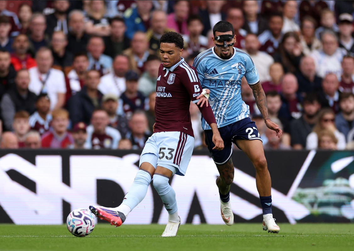 Tottenham vs Aston Villa