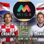 Croatia vs Anh
