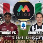 Torino vs Udinese